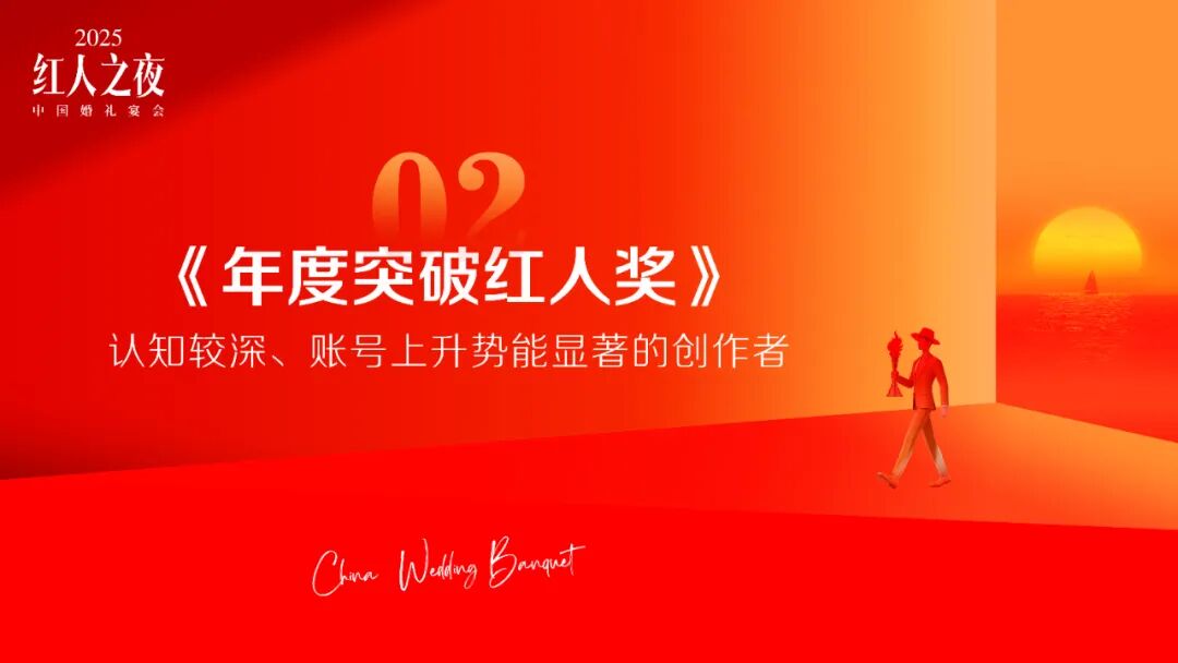 2025年度突破红人奖，奖项申报中！