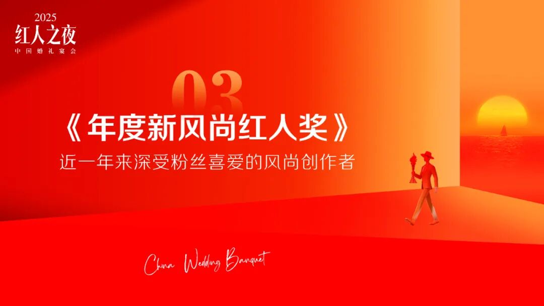 2025年度新风尚红人奖，奖项申报中！