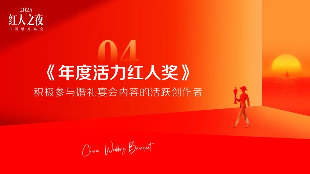 2025年度活力红人奖，奖项申报中！