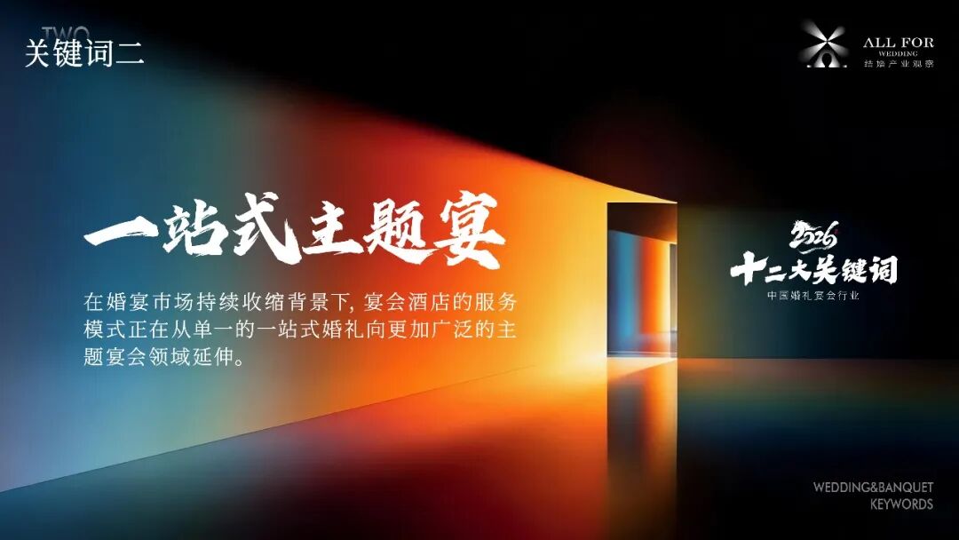一站式主题宴！2026发展关键词②